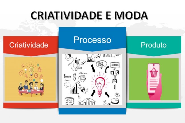 Criatividade para o profissional de confecção
