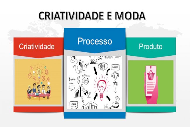 Criatividade para o profissional de confecção